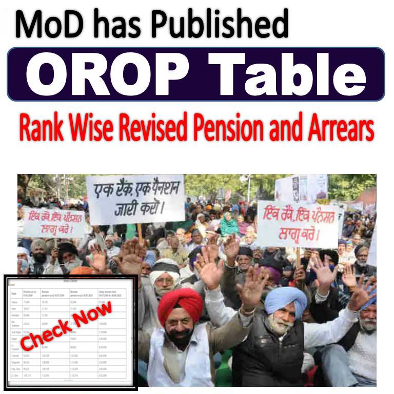 orop table 2022