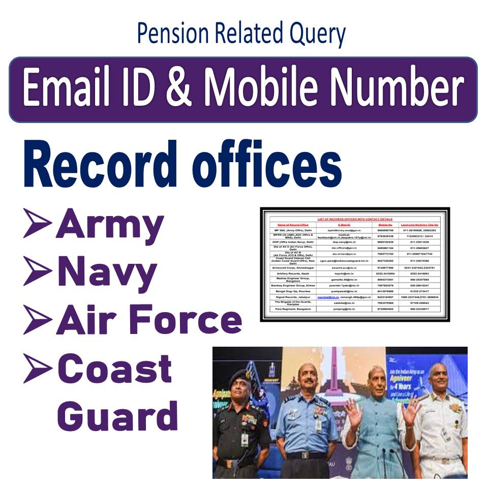 Contact Details of All Record Offices of Army Navy AF Coast Guard