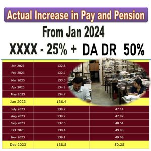 da dr increase 50% alongwith allowances