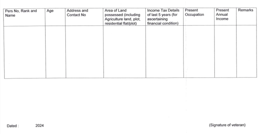 Data on Grant of Rs 15 Lakh Yudh Samman Yojana Sought from all Record Offices 2 image 1