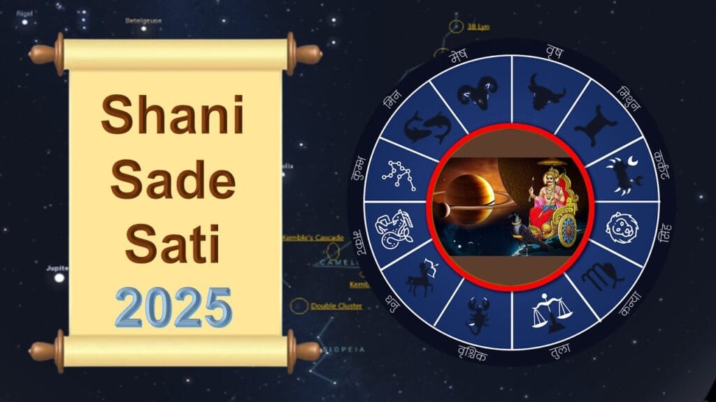 Pisces Rashifal 2025 Prediction at a Glance 8 Slide1
