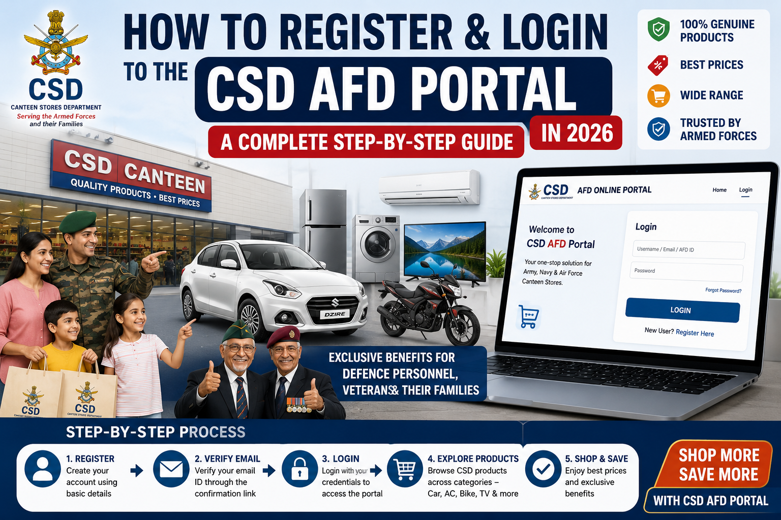 csd afd portal login process