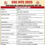 SSC MTS Vacancy released