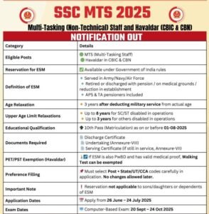 SSC MTS Vacancy released