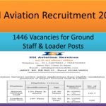 vacancy for graduates