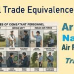 civil trade equivalent table of army navy air force