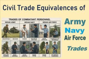 civil trade equivalent table of army navy air force