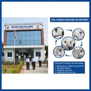 echs treatment process