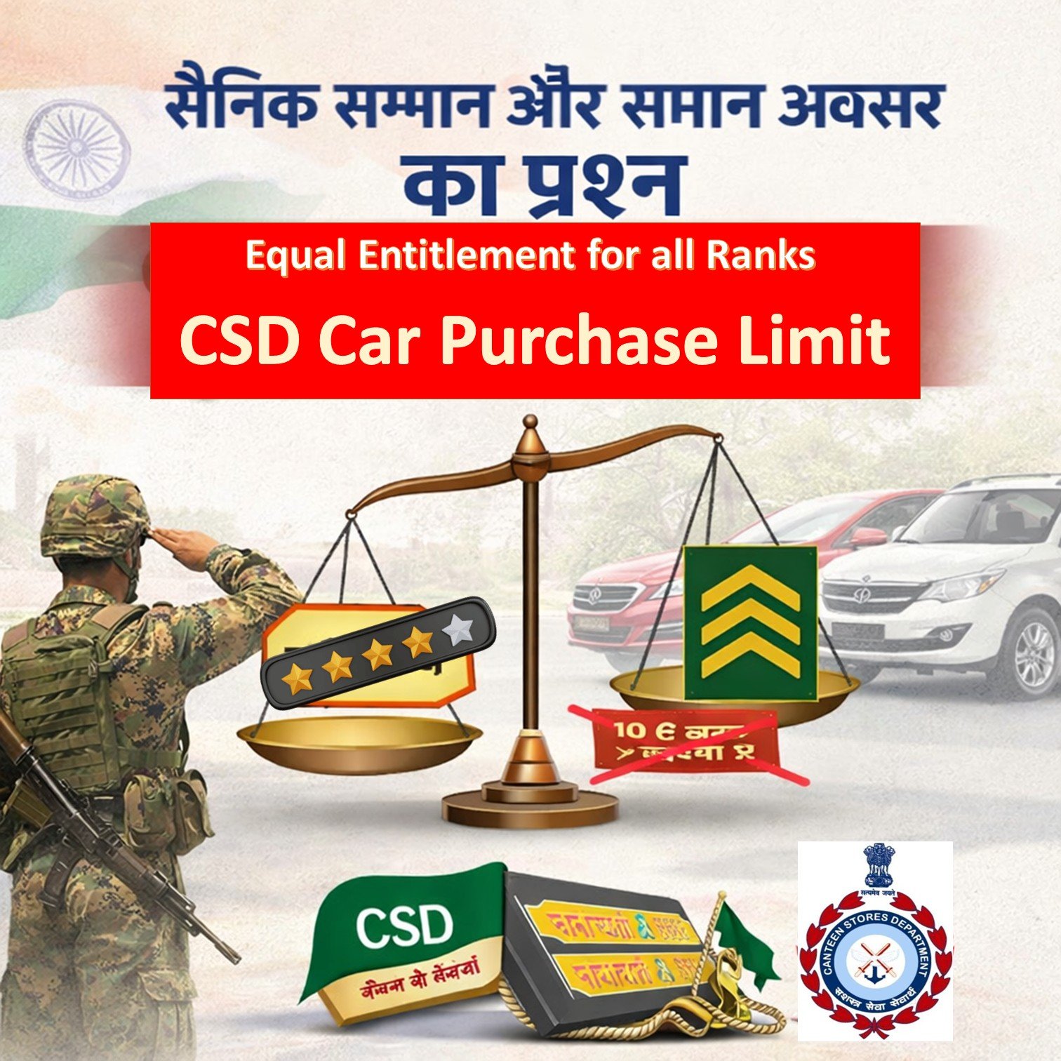 CSD में कार खरीद पर रैंक आधारित मूल्य सीमा हटाने की आवश्यकता 3 CSD में कार खरीद पर रैंक आधारित मूल्य सीमा हटाने की आवश्यकता