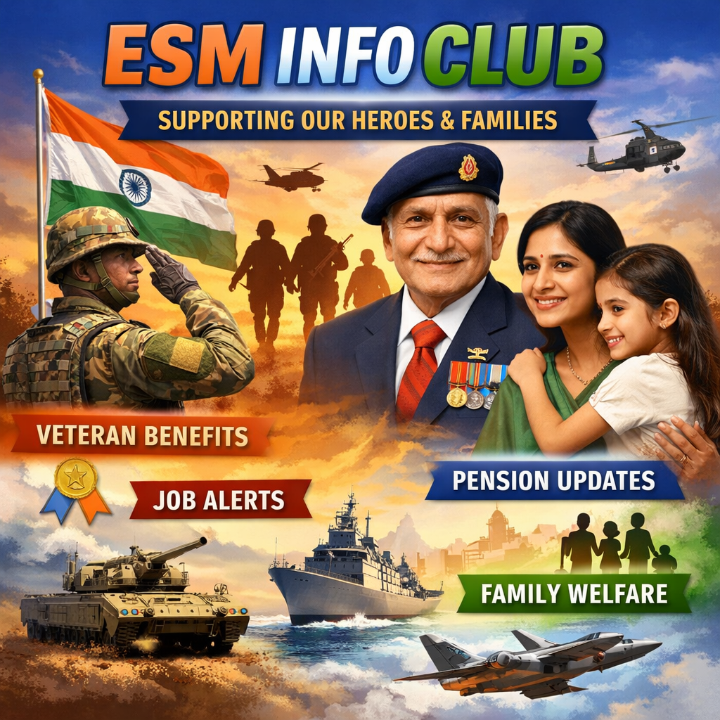 Exservicemen Info Club