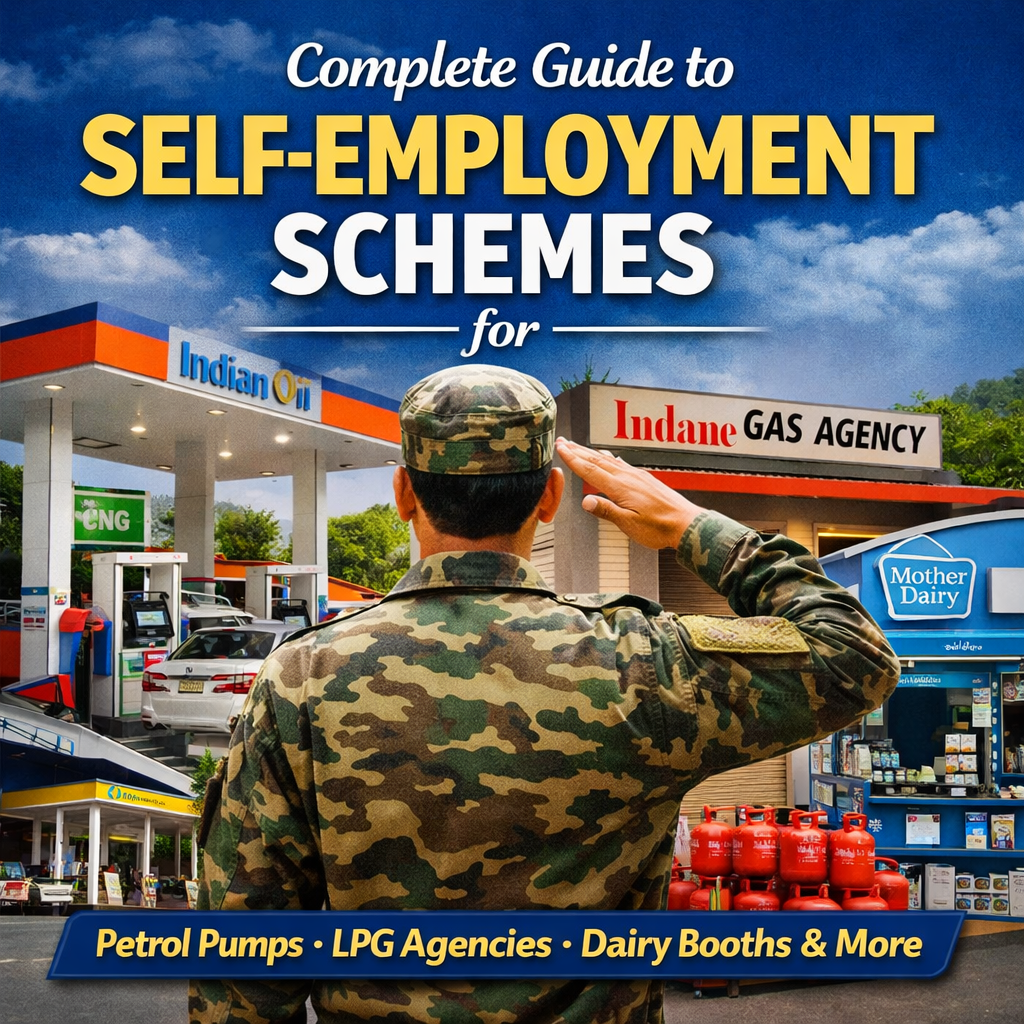 Complete Guide to Petrol Pump, LPG Agency, Dairy Booth