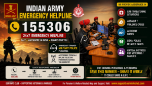 Indian Army Emergency Helpline : 24x7 Lifeline for Serving Soldiers, Veterans & Families | ESM Info Club Guide