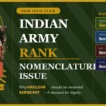 indian army havilder rank