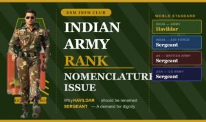 Indian Army Rank Nomenclature Issue : Why Havildar Must Be Redisgnated as Sergeant 3 indian army havilder rank