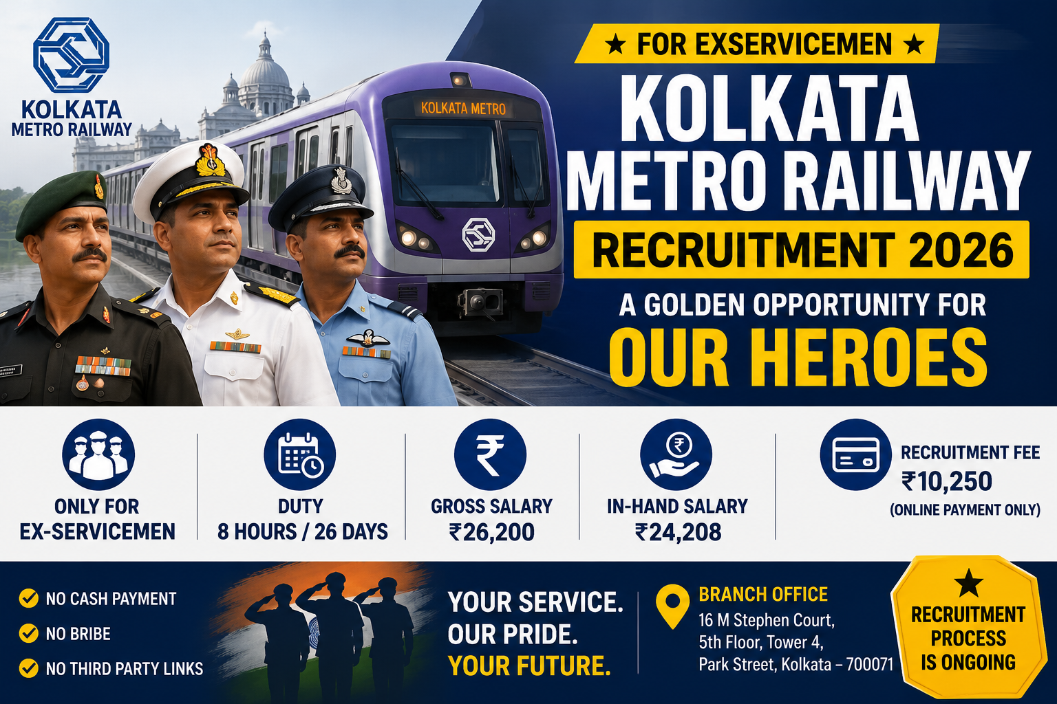 For Exservicemen : Kolkata Metro Railway Recruitment 2026