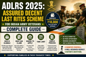 Exserviceman Must Know ADLRS 2026: Indian Army Veterans – Complete Guide