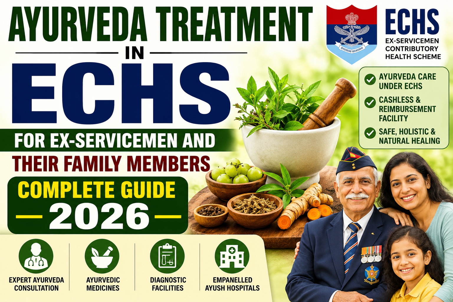 Ayurveda Treatment in ECHS for Ex-Servicemen and Their Family Members: Complete Guide 2026