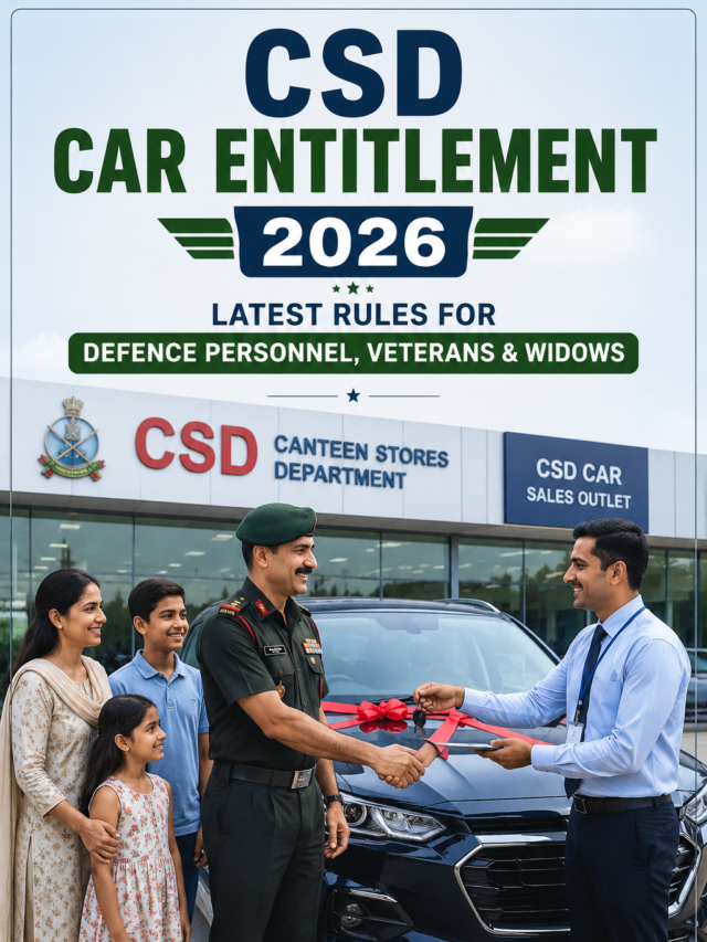 CSD Car Entitlement for Defence Personnel – Latest Rules Explained