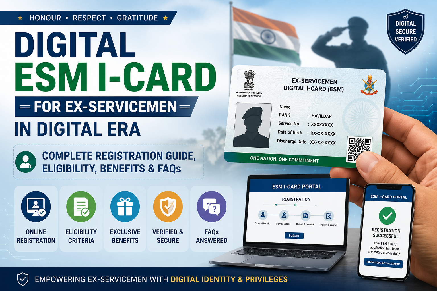 generate feature image on - Digital ESM I-Card for Ex-Servicemen in Digital Era : Complete Registration Guide, Eligibility, Benefits & FAQs