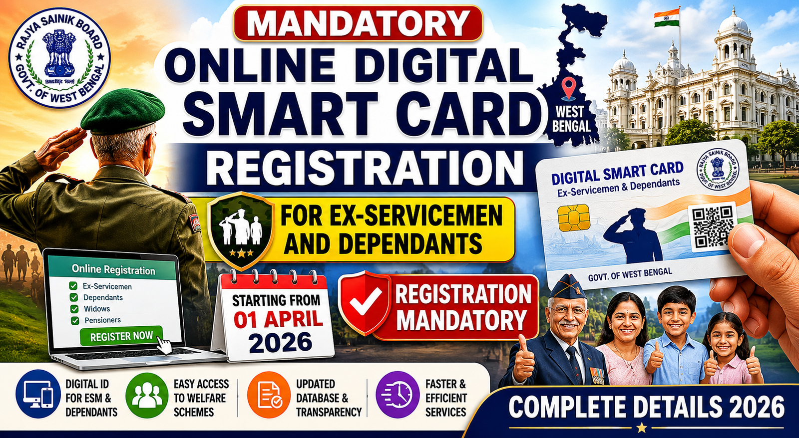 Mandatory Online Digital Smart Card Registration for Ex-Servicemen and Dependants in West Bengal – Complete Details 2026