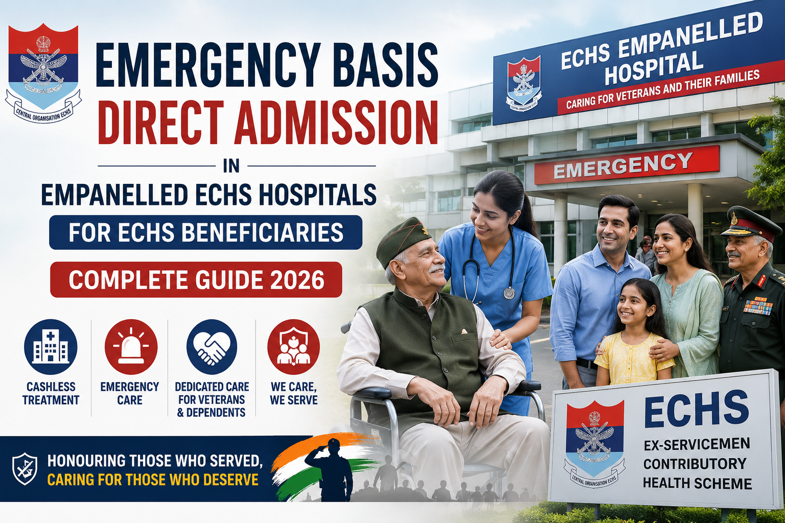 Emergency Basis Direct Admission in Empanelled ECHS Hospitals for ECHS Beneficiaries – Complete Guide 2026