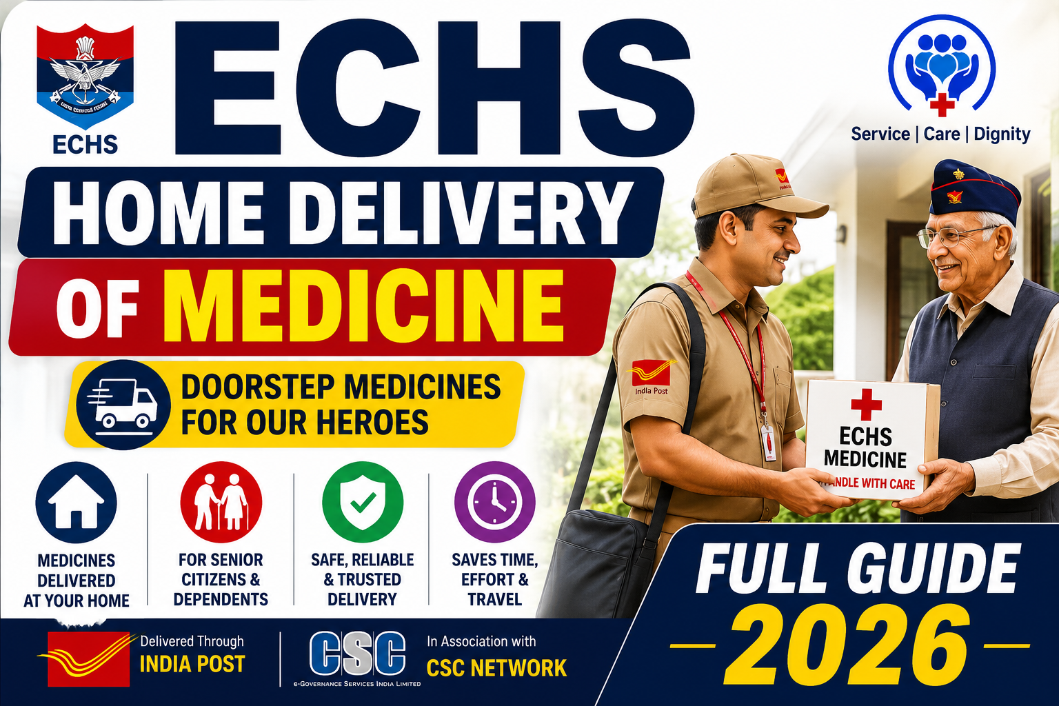 ECHS Home Delivery of Medicines