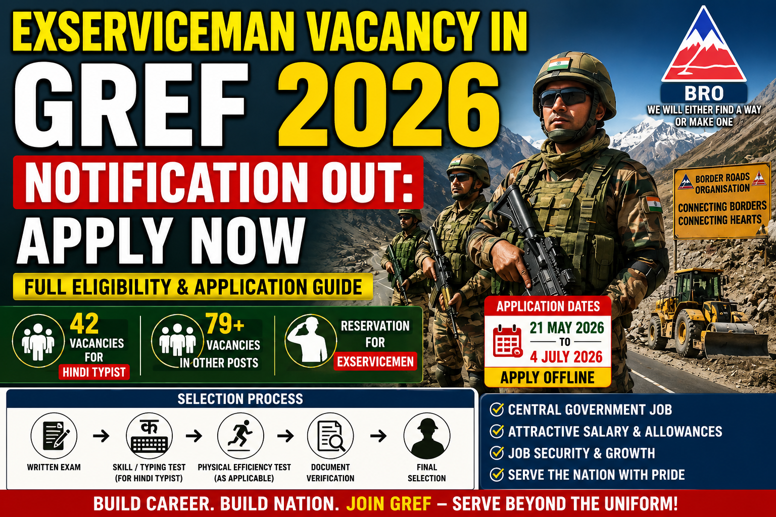 Exserviceman Vacancy in GREF 2026 Notification Out: Apply Now | Full Eligibility & Application Guide