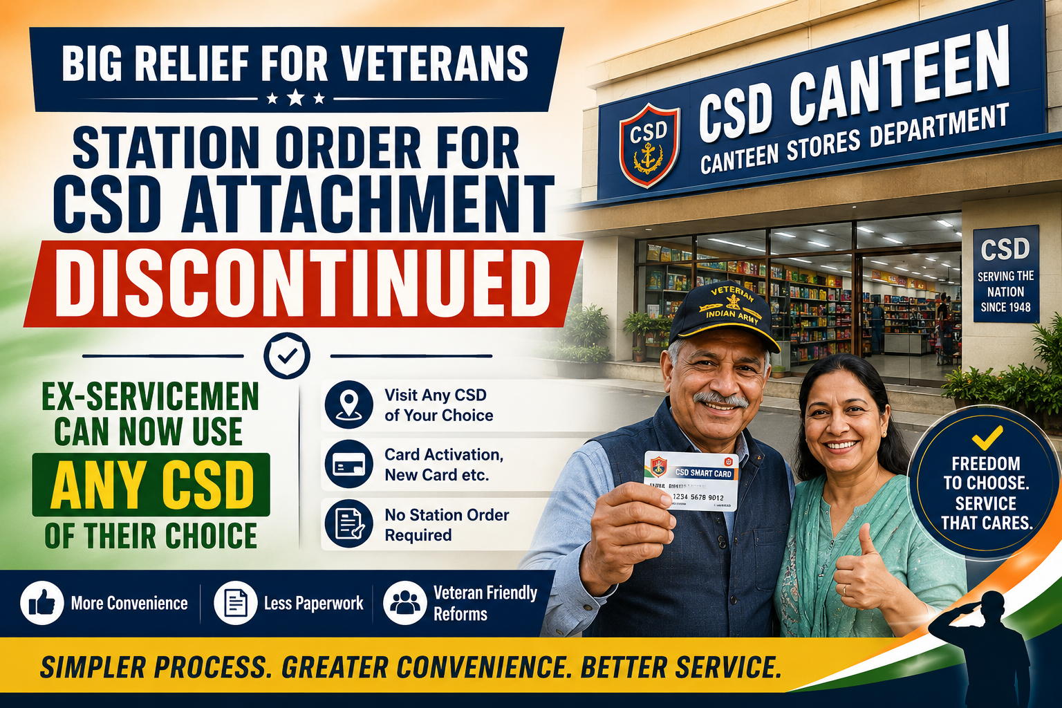 Big Relief for Veterans: Station Order for CSD Attachment Discontinued — Ex-Servicemen Can Now Use Any CSD of Their Choice