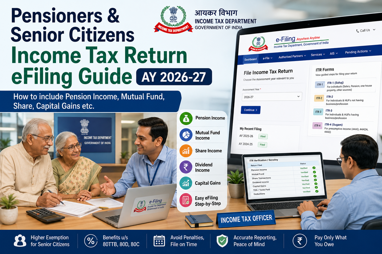 Pensioners & Senior Citizens Income Tax Return eFiling Guide AY 2026-27: How to include Pension Income, Mutual Fund, Share, Capital Gains etc
