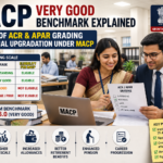 Understand the MACP Very Good benchmark, APAR score requirements, 6.0 rule, representation rights, and how a single APAR grading can affect pay, promotions, and pension benefits.