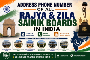 Address Phone Number of all Rajya & Zila Sainik Boards in India