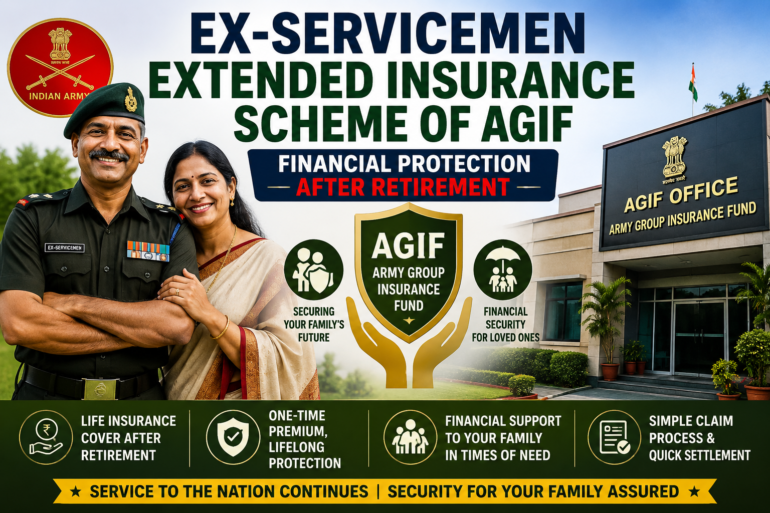 Ex-Servicemen Extended Insurance Scheme of AGIF: Financial Protection After Retirement