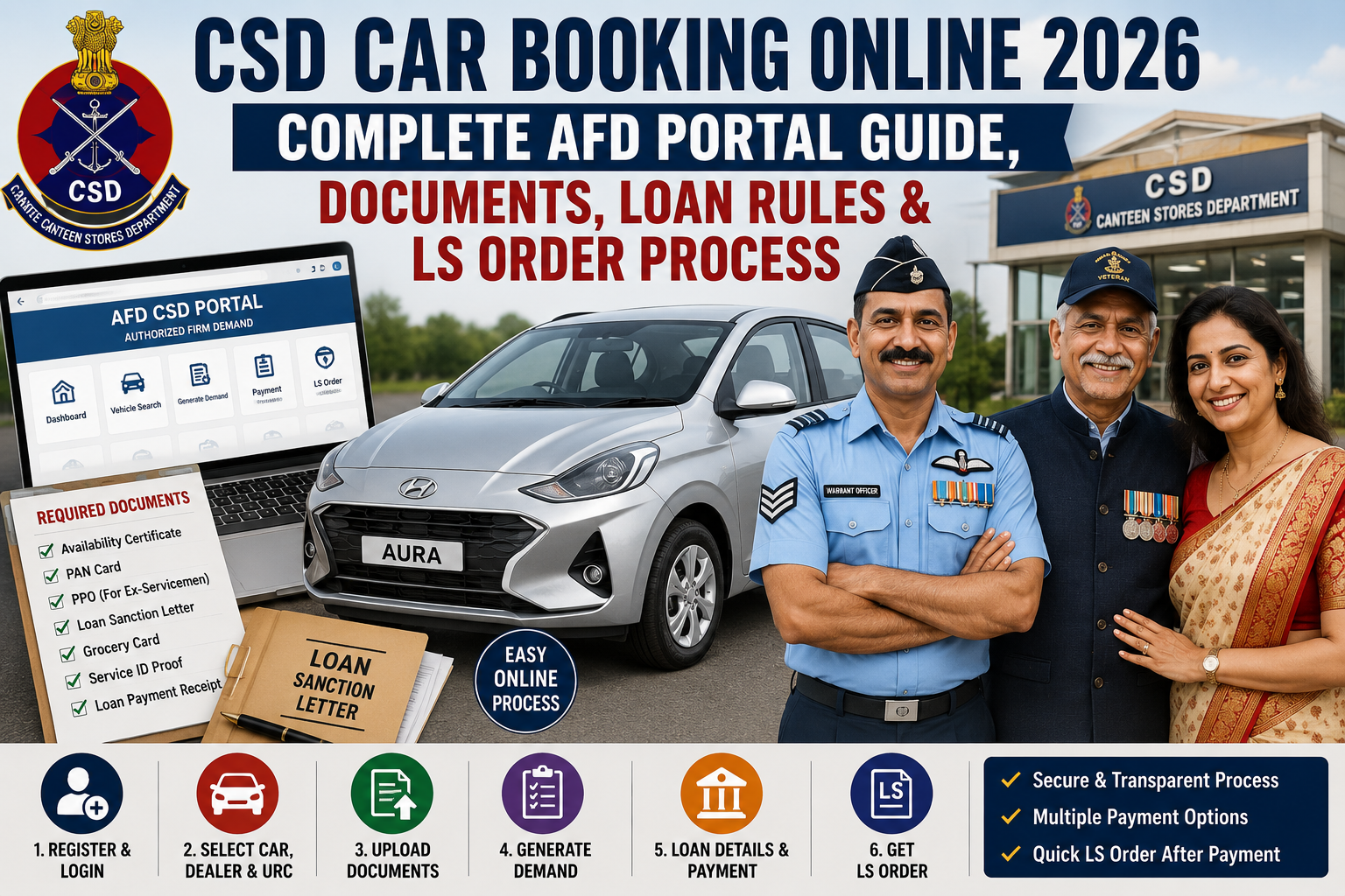 csd car purchase process