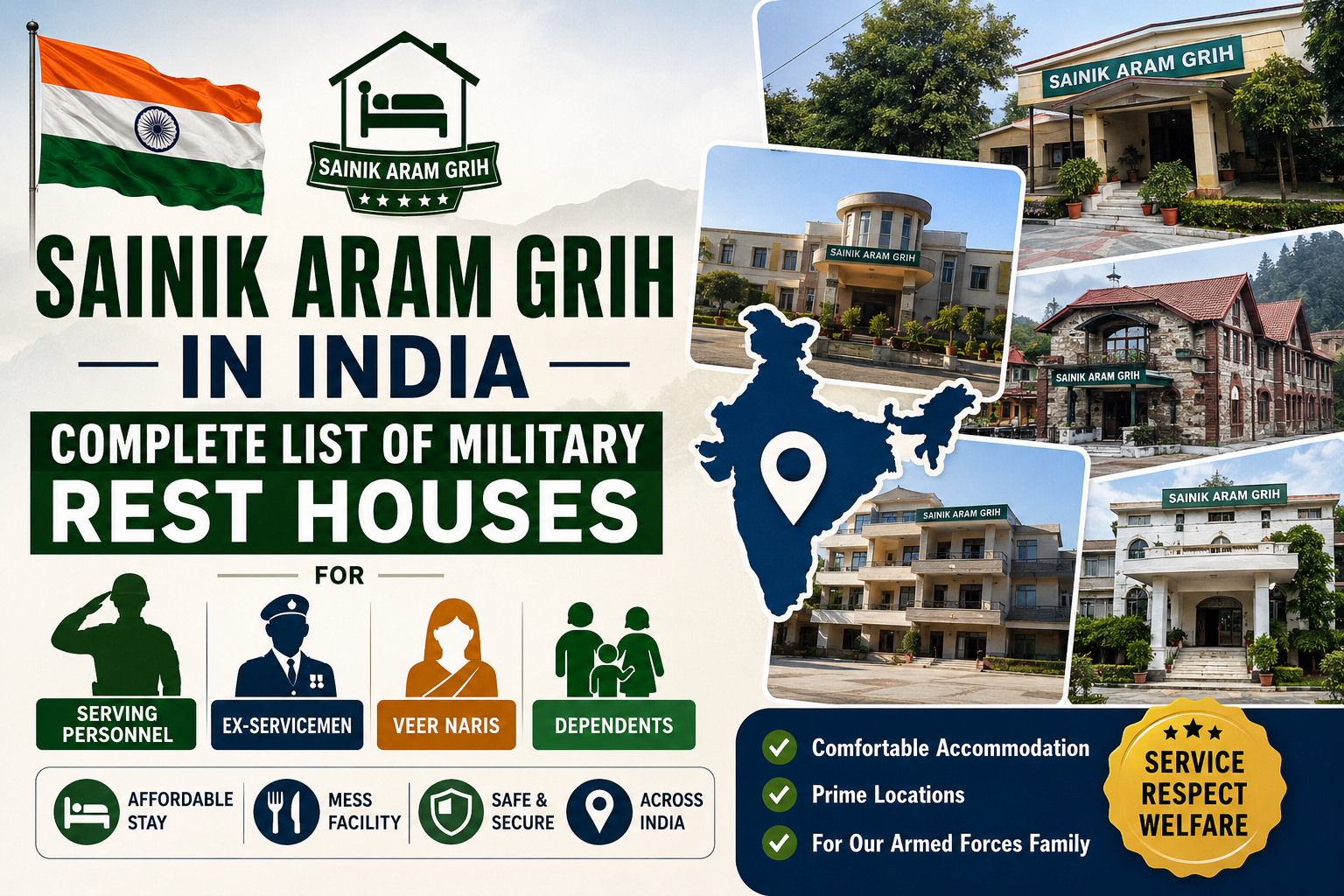 Sainik Aram Grih in India: Complete List of Military Rest Houses for Serving Personnel, Ex-Servicemen, Veer Naris and Dependents