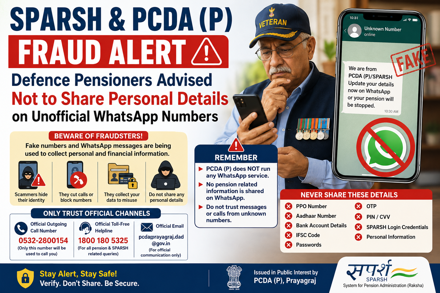 sparsh fraud alert