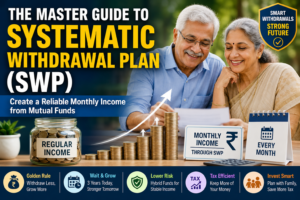 SWP plan investment