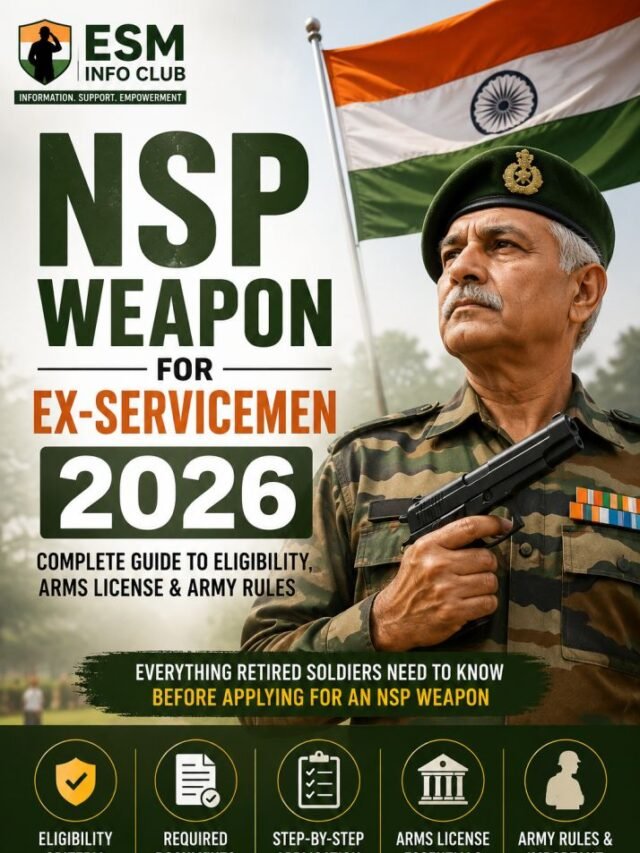 NSP Weapon for Ex-Servicemen 2026: Eligibility, License & Complete Process