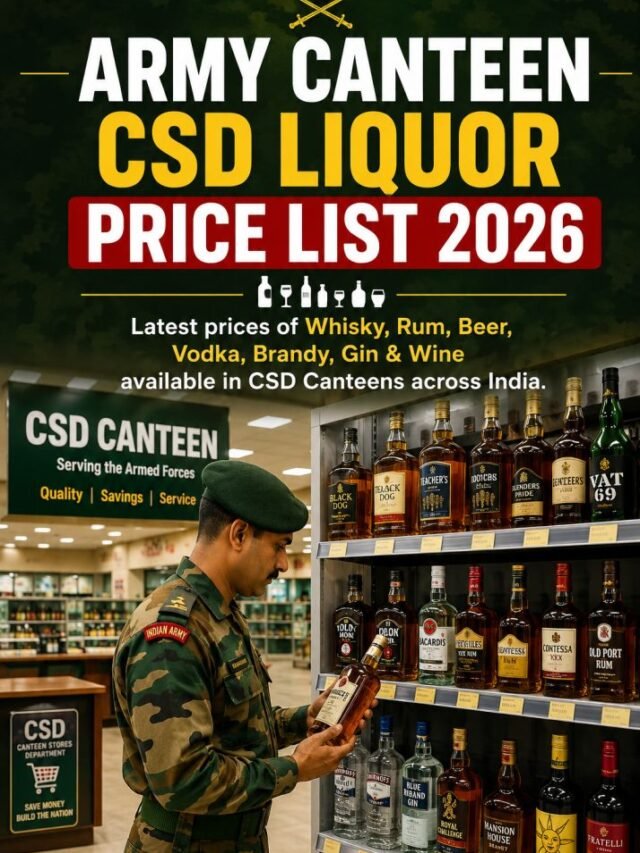 Army CSD Liquor Price List 2026 :  Revised Rate Chart