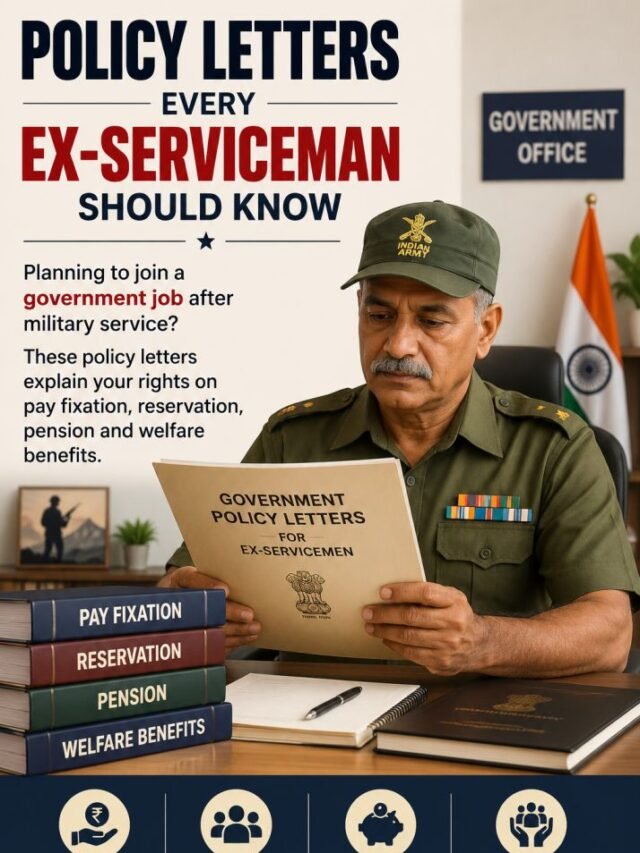Armed Forces Policy Letters for Exserviceman Reservation and  Welfare Circular