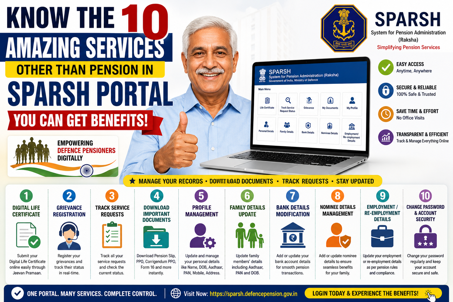Sparsh Open File Know the 10 Amazing Services (Other Than Pension) on SPARSH Portal ...