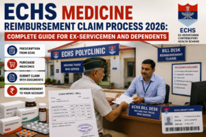 ECHS Medicine Reimbursement Claim Process