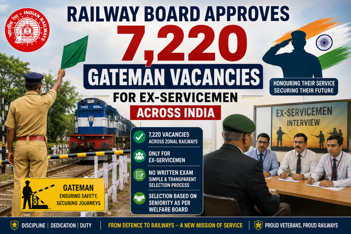 vacancy in railway for exservicemen