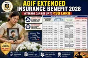 agif table