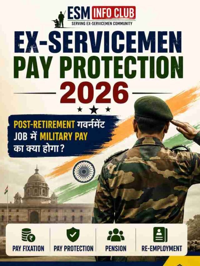 नई Government Job में  Exserviceman को Pay Protection मिलेगी या नहीं?