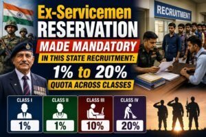 esm reservation for state govt jobs
