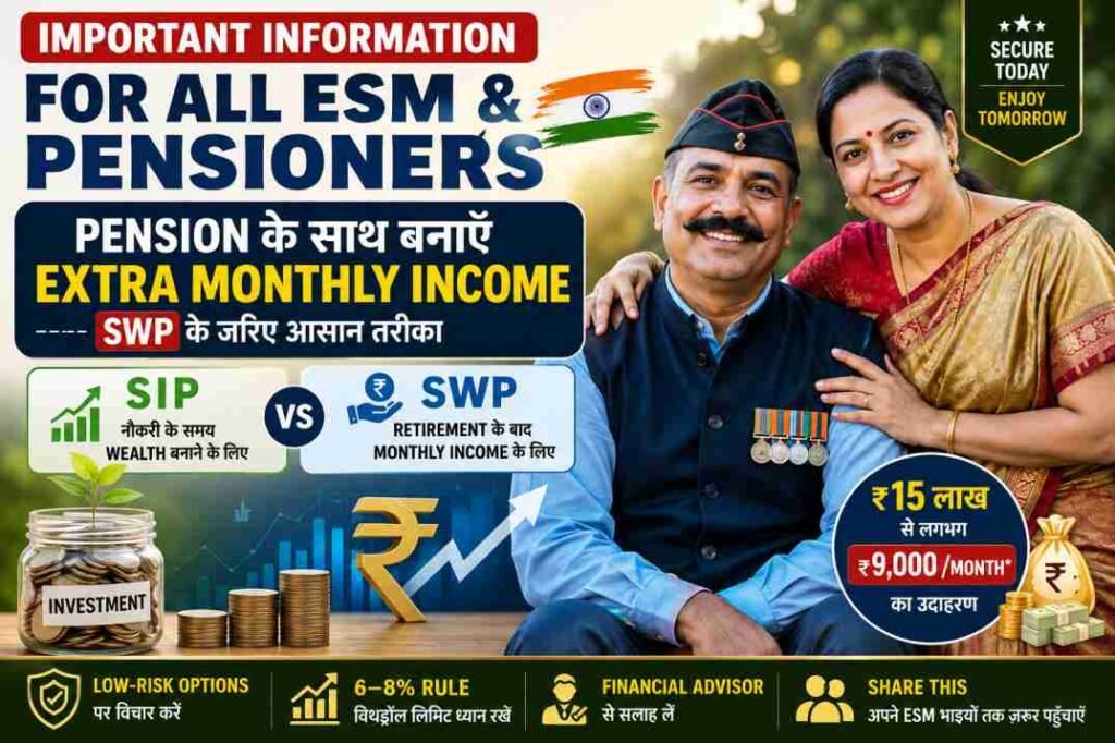 extra income with pension for exserviceman