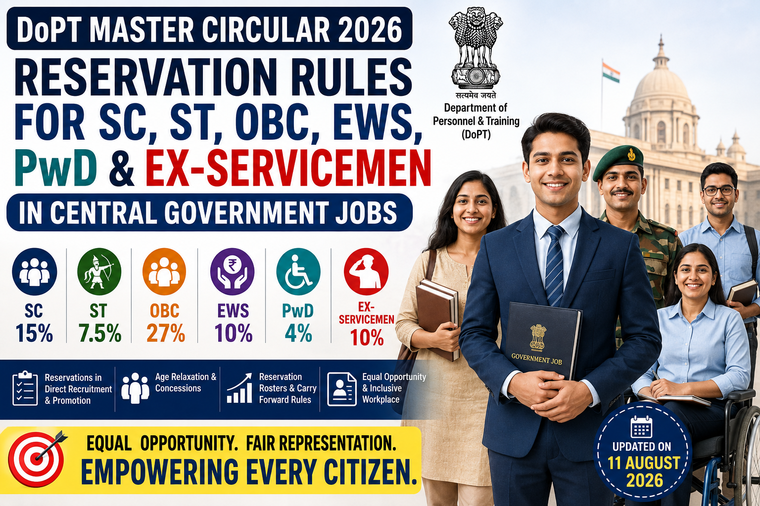 DoPT Master Circular 2026: Reservation Rules for SC, ST, OBC, EWS, PwD and Ex-Servicemen in Central Government Jobs