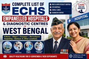 ECHS empanelled hospitals of west bengal