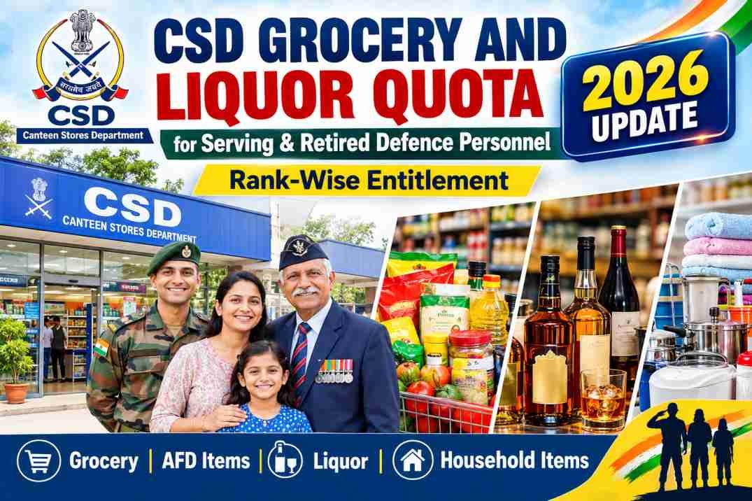 CSD Grocery and Liquor Quota for Serving & Retired Defence Personnel: Rank-Wise Entitlement 2 CSD Grocery and Liquor Quota for Serving & Retired Defence Personnel: Rank-Wise Entitlement