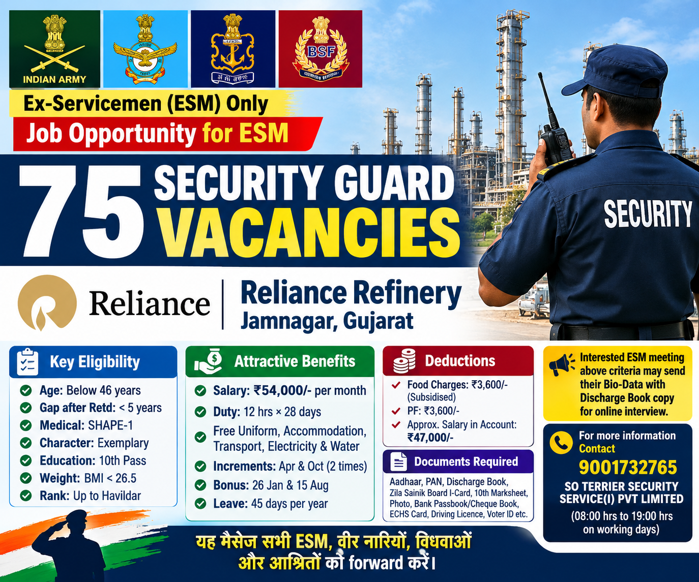 ESM Security Guard Vacancy 2026: 75 Ex-Servicemen Required for Reliance Refinery, Jamnagar